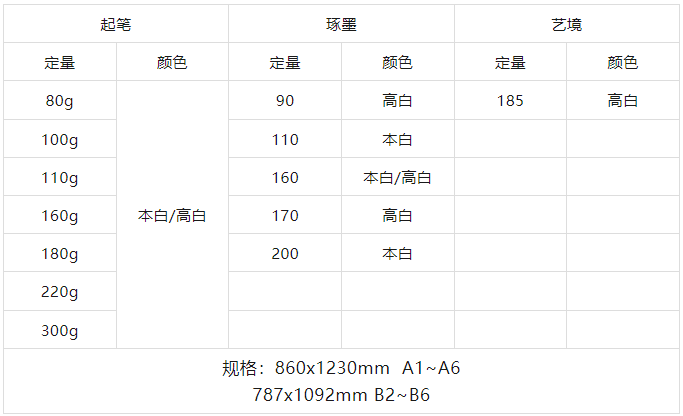 微信截图_20230413134719.png