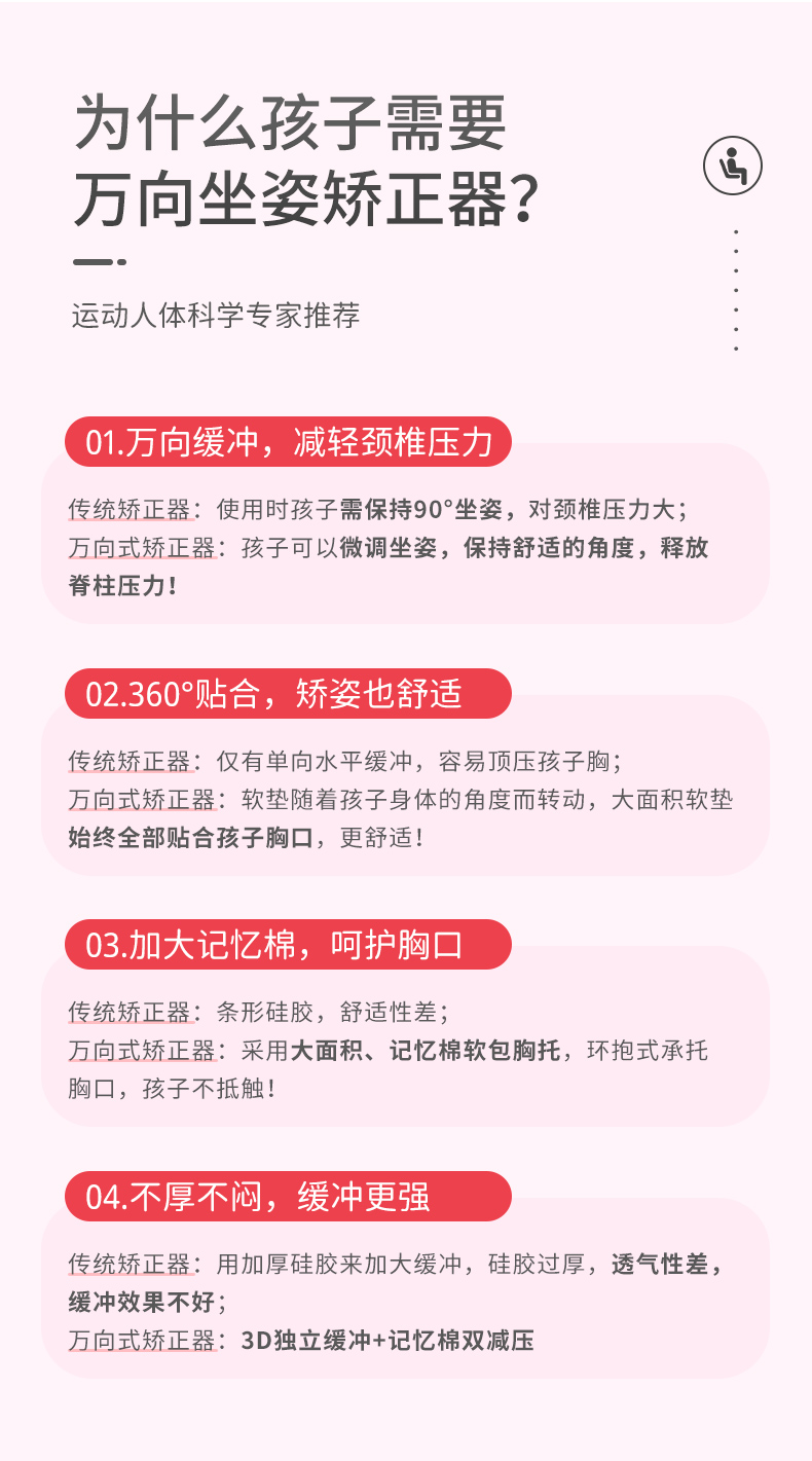 坐姿矫正器详情_03.jpg