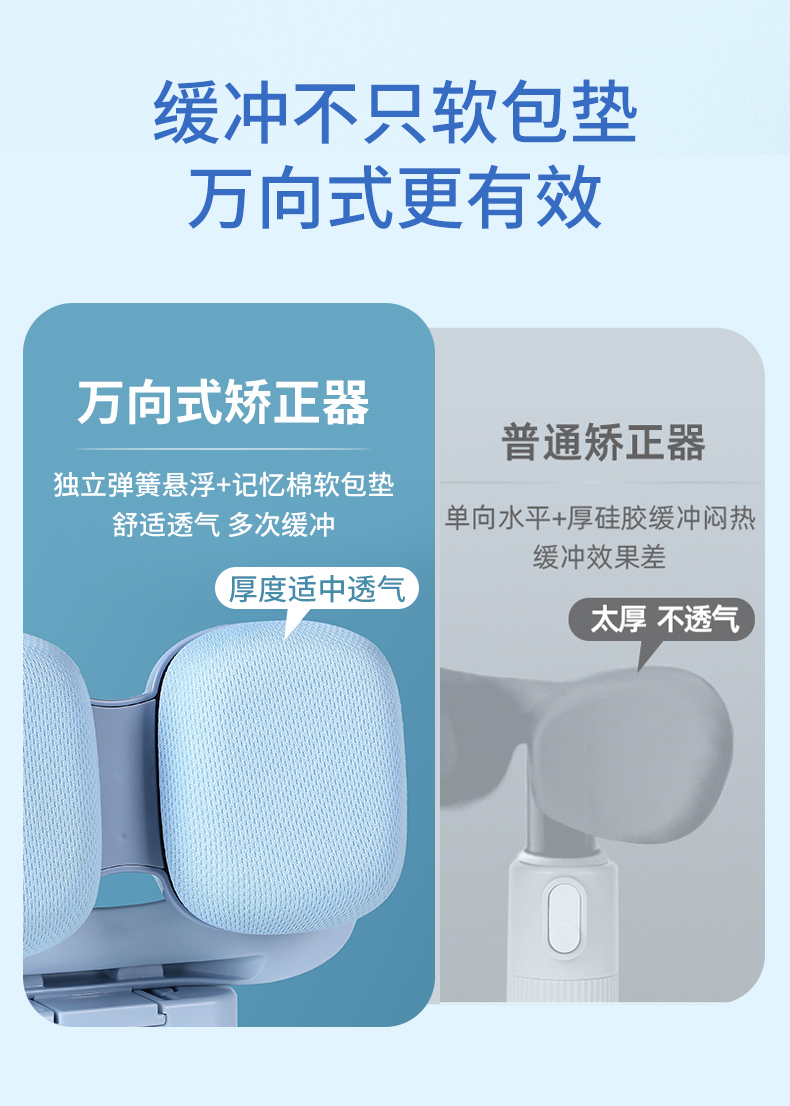 坐姿矫正器详情_07.jpg