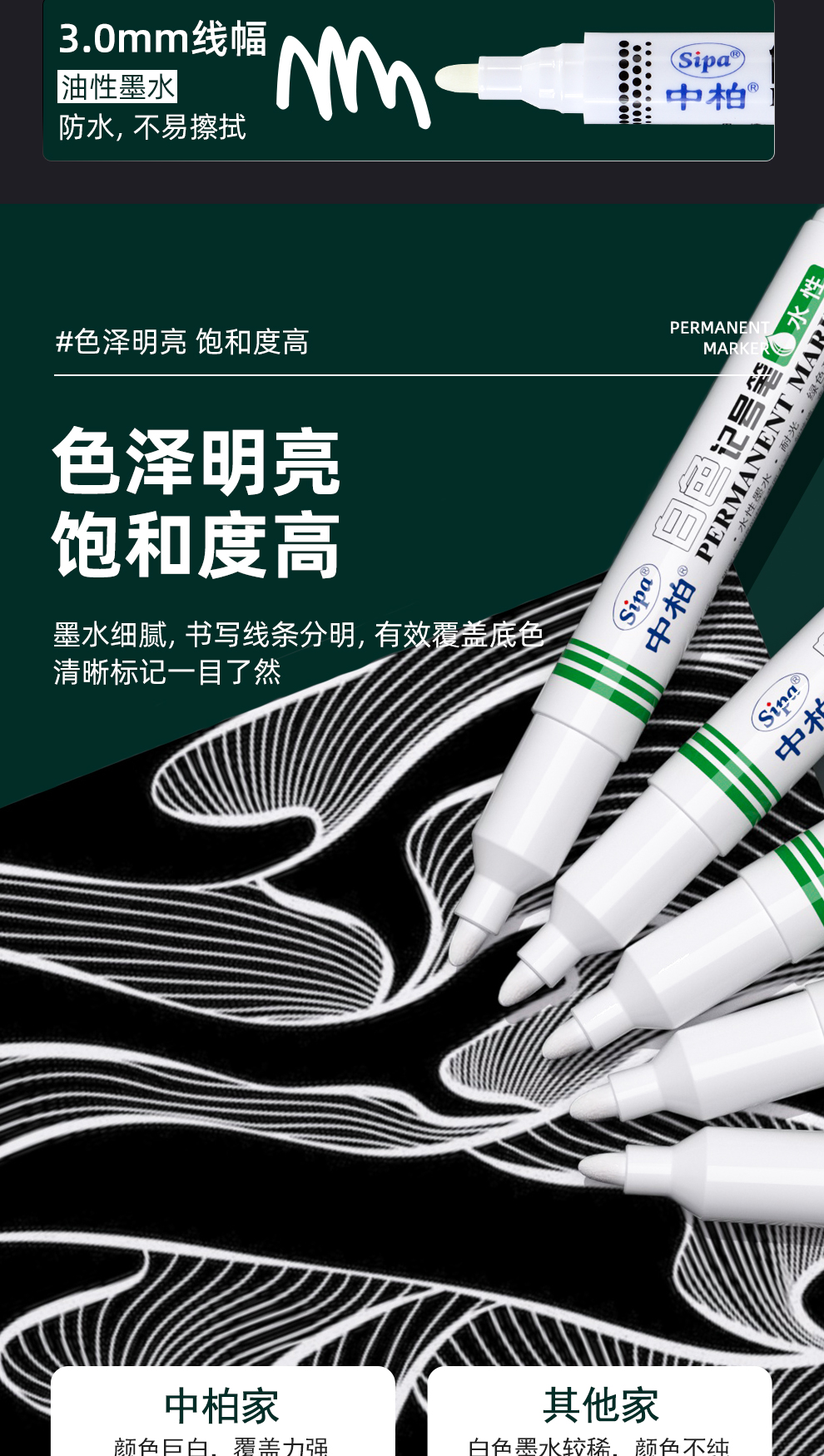 SM999水性白色记号笔详情页_03.jpg