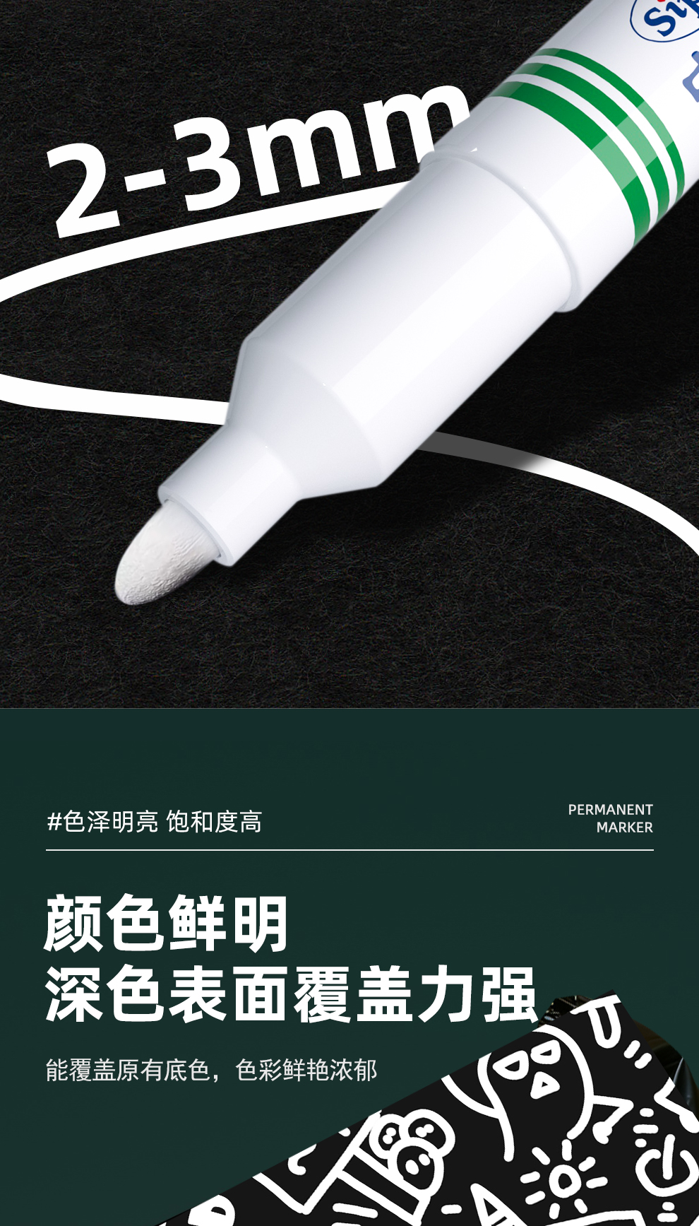SM999水性白色记号笔详情页_07.jpg